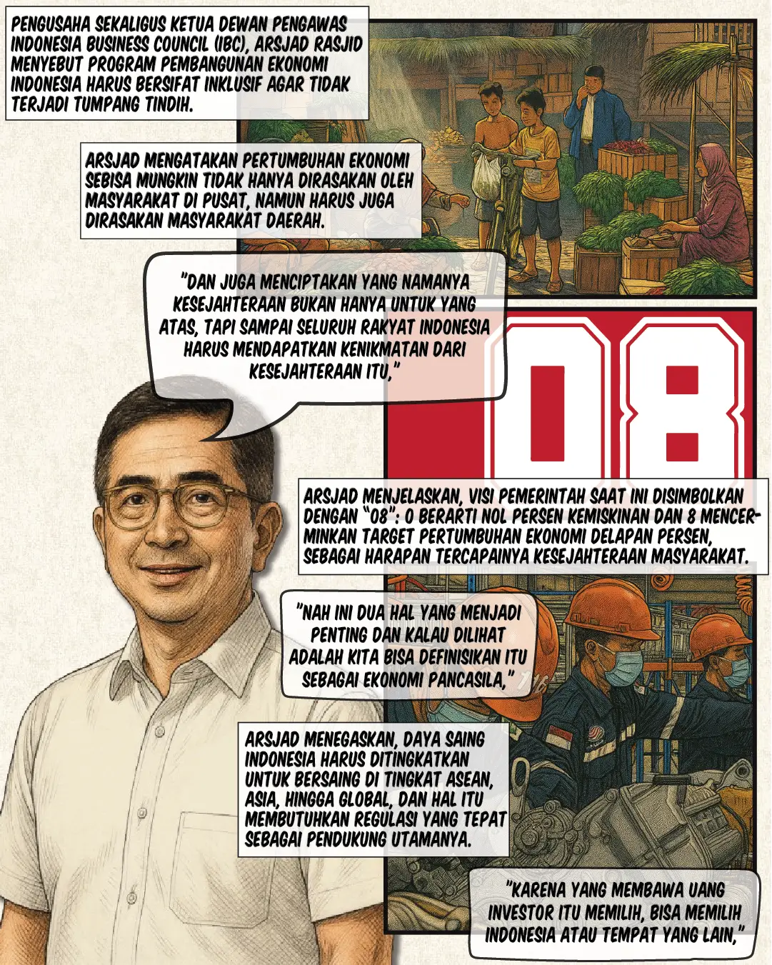 Arsjad Rasjid - Pertumbuhan Ekonomi Harus Merata