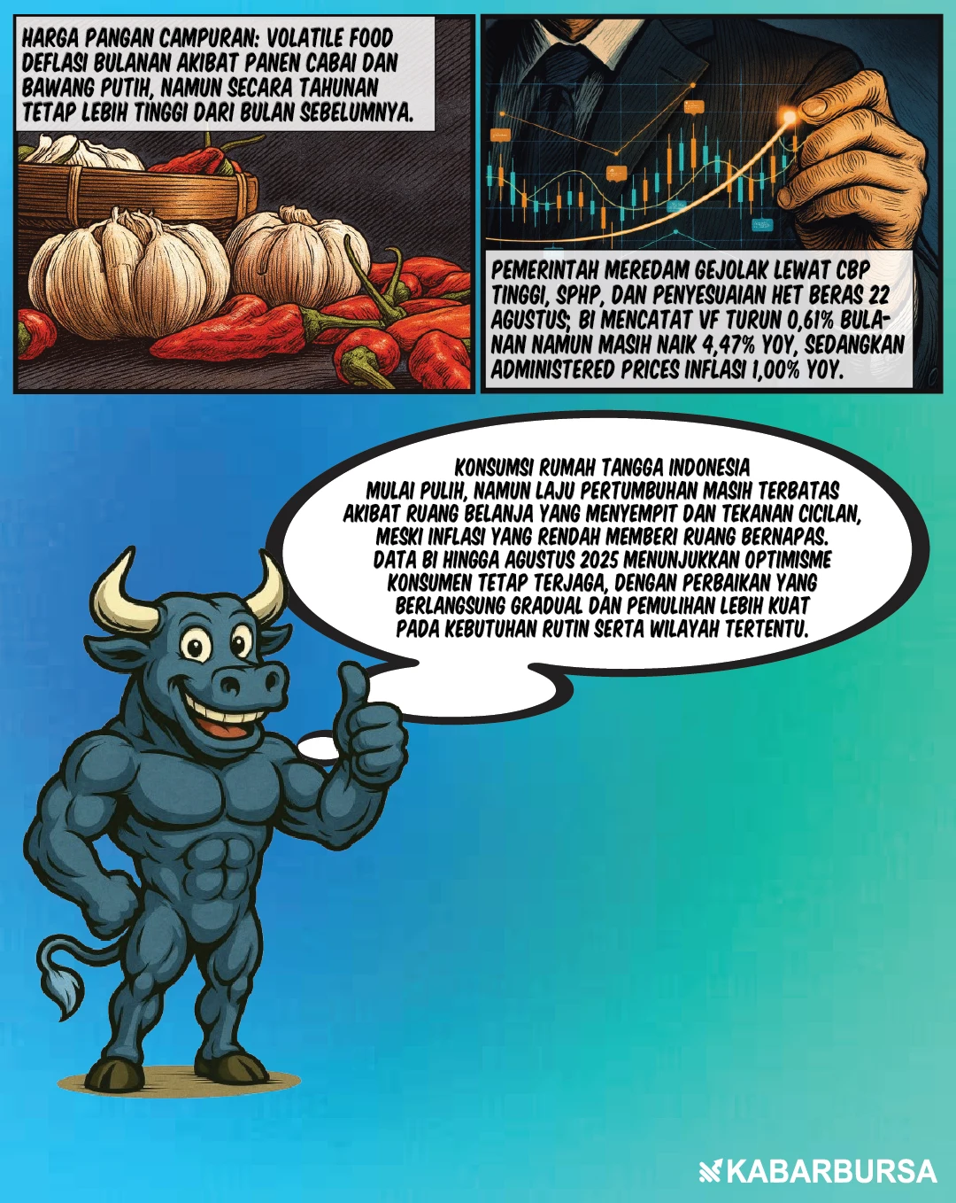 Konsumsi Masyarakat Mulai Pulih, Sinyal BI