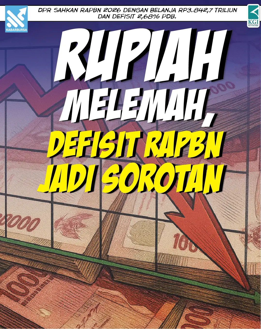 Rupiah Melemah, Defisit RAPBN Jadi Sorotan