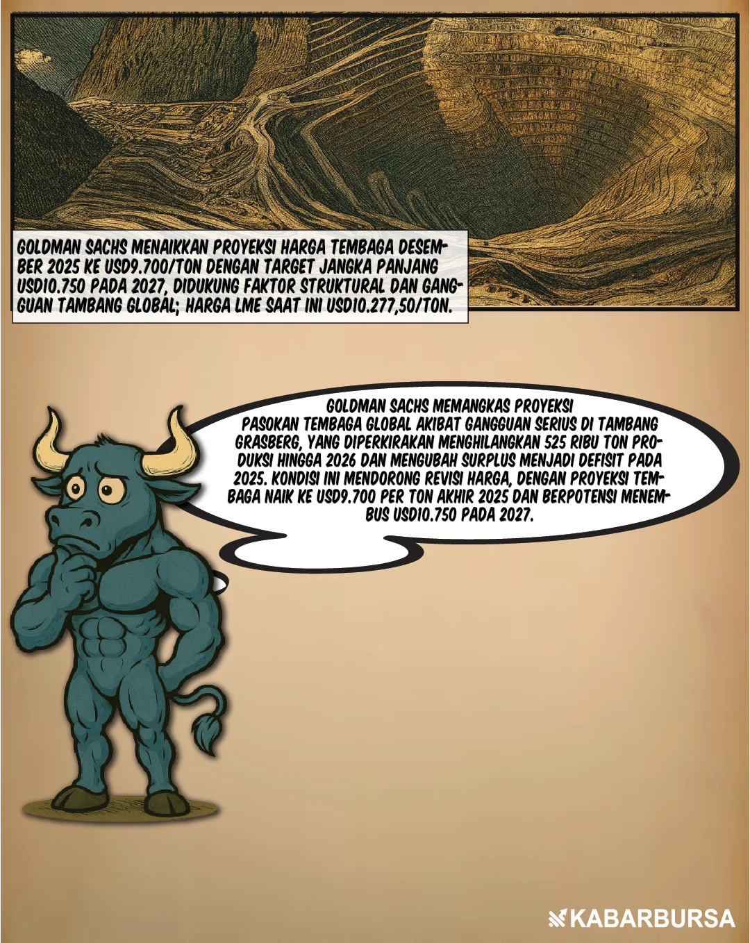 Krisis Tambang Tembaga RI Guncang Dunia