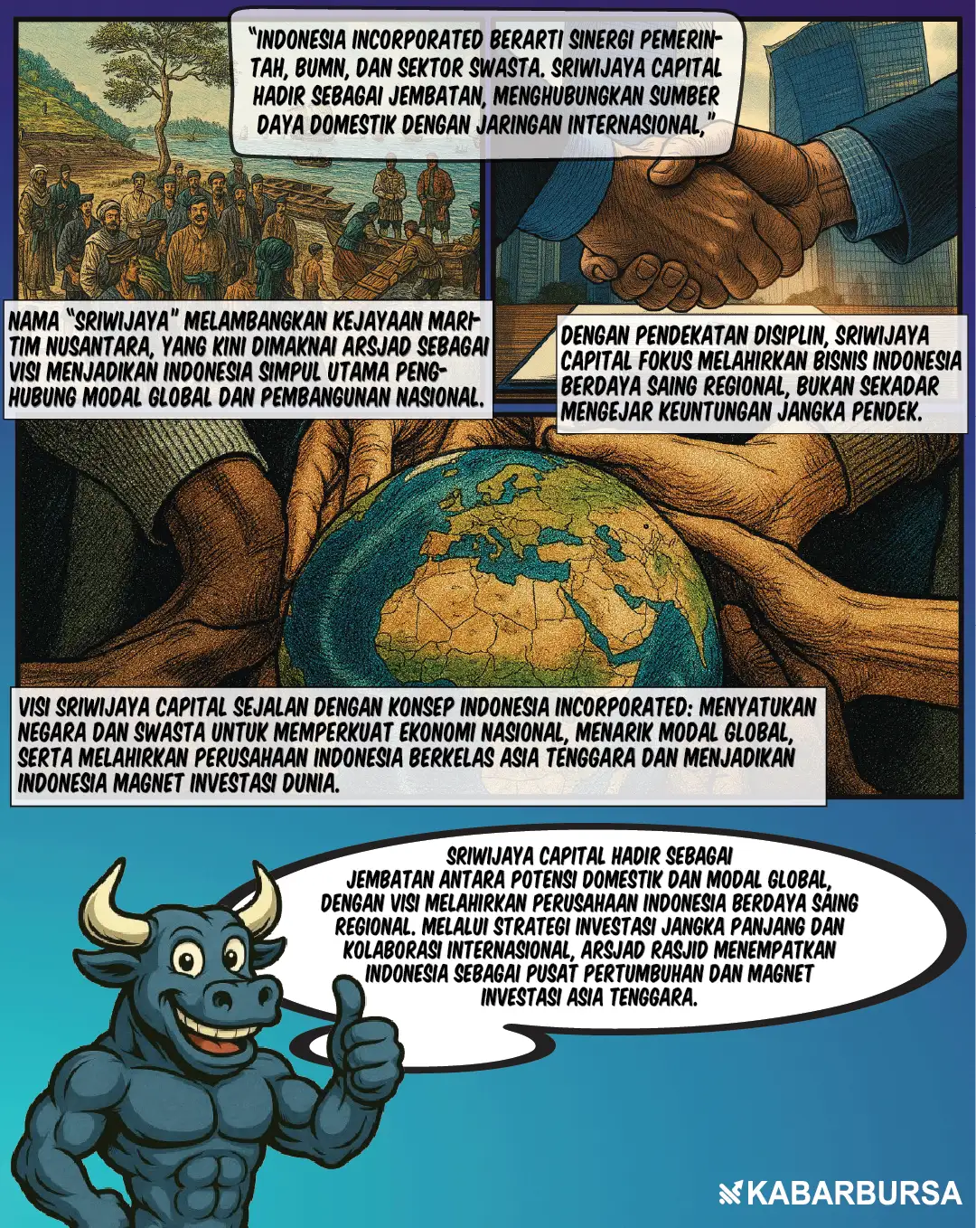 Arsjad Rasjid Luncurkan Private Equity Baru