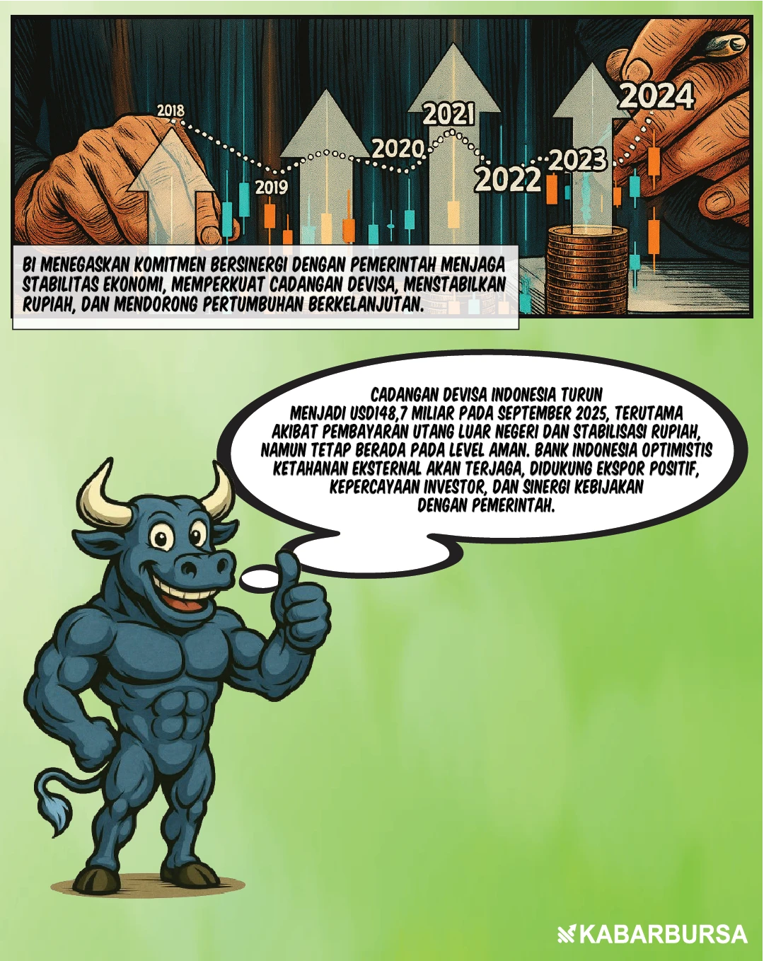 Cadev RI Turun, BI Tegaskan Ketahanan Eksternal Kuat