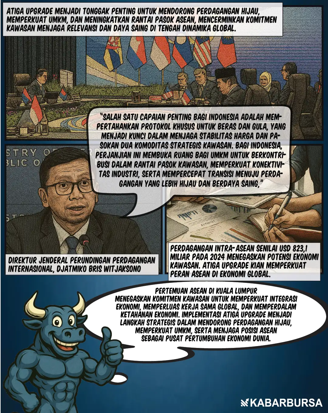 Mendag RI Dorong Integrasi Ekonomi di Kuala Lumpur