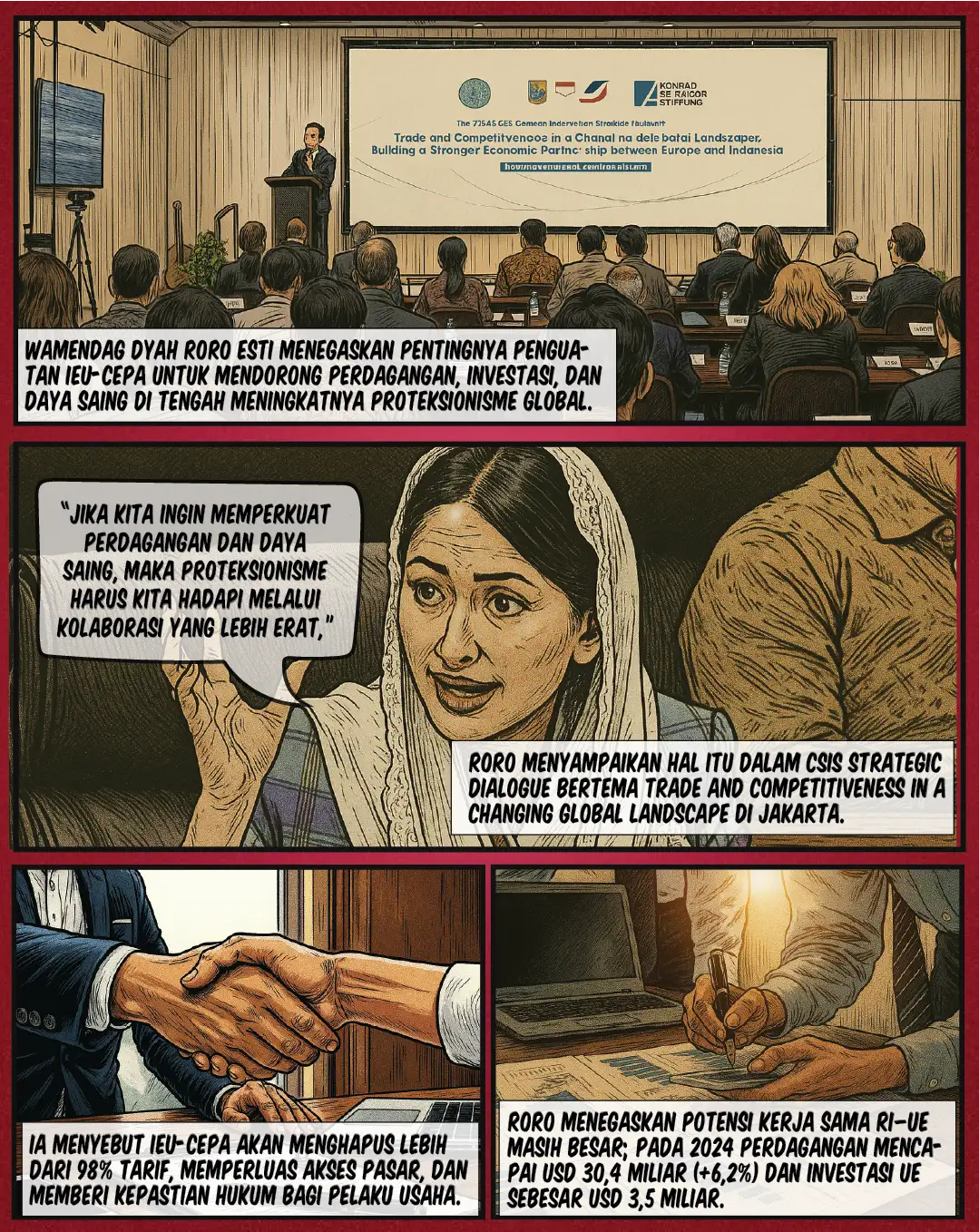 IEU-CEPA Perkuat Kemitraan Ekonomi RI–UE