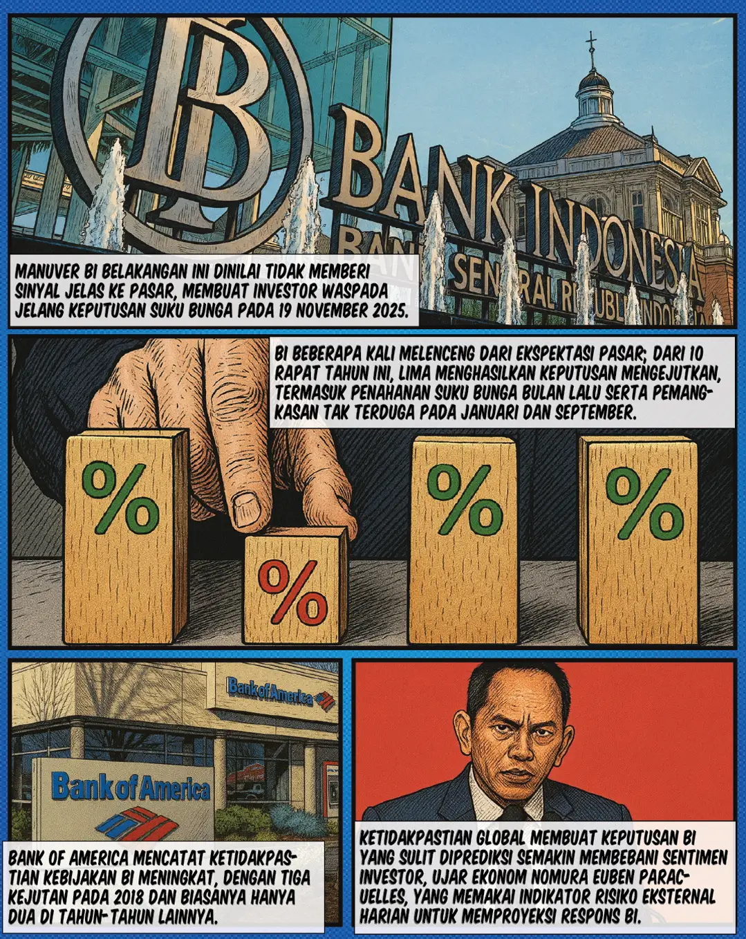 Keputusan BI Bikin Rupiah & Pasar Goyang