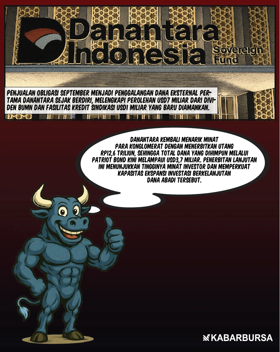 Patriot Bond Danantara Capai USD3,7 Miliar