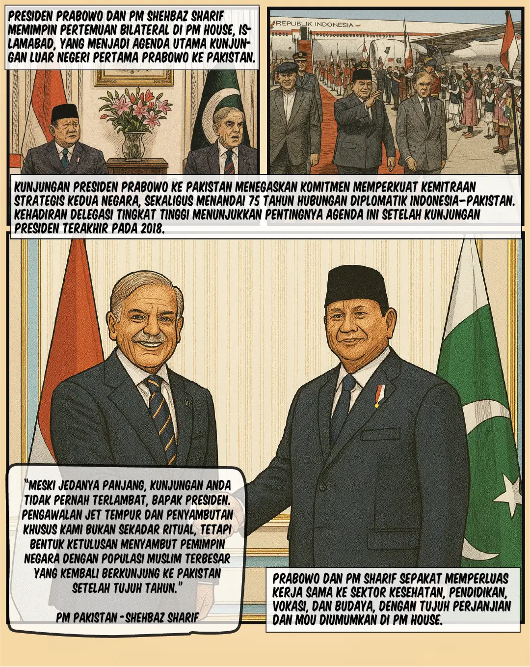 RI–Pakistan Sepakat Tata Ulang Arah Dagang