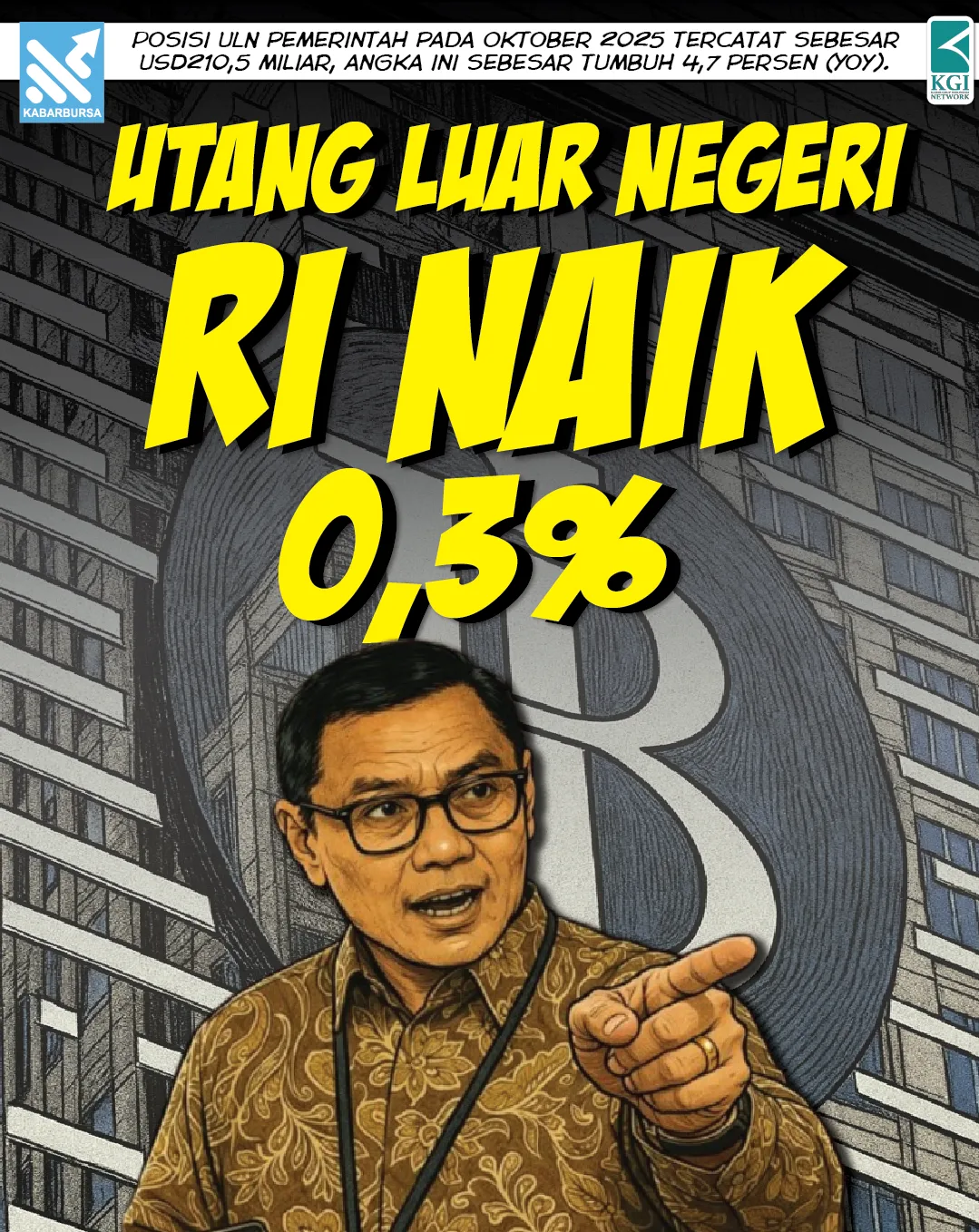 Utang Luar Negeri RI Naik 0,3%