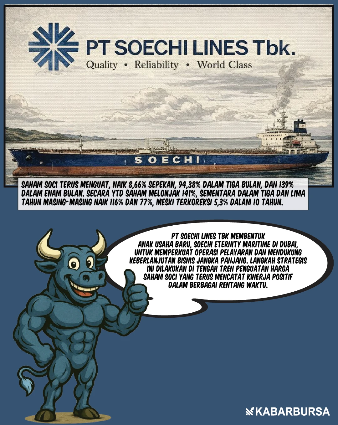 SOCI Dirikan Anak Usaha di Dubai