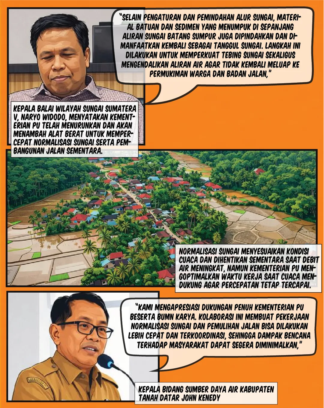 Normalisasi Batang Sumpur Dipercepat