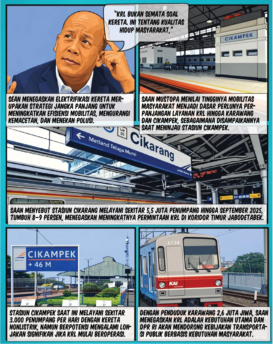 KRL Cikarang–Cikampek Target Operasi 2027