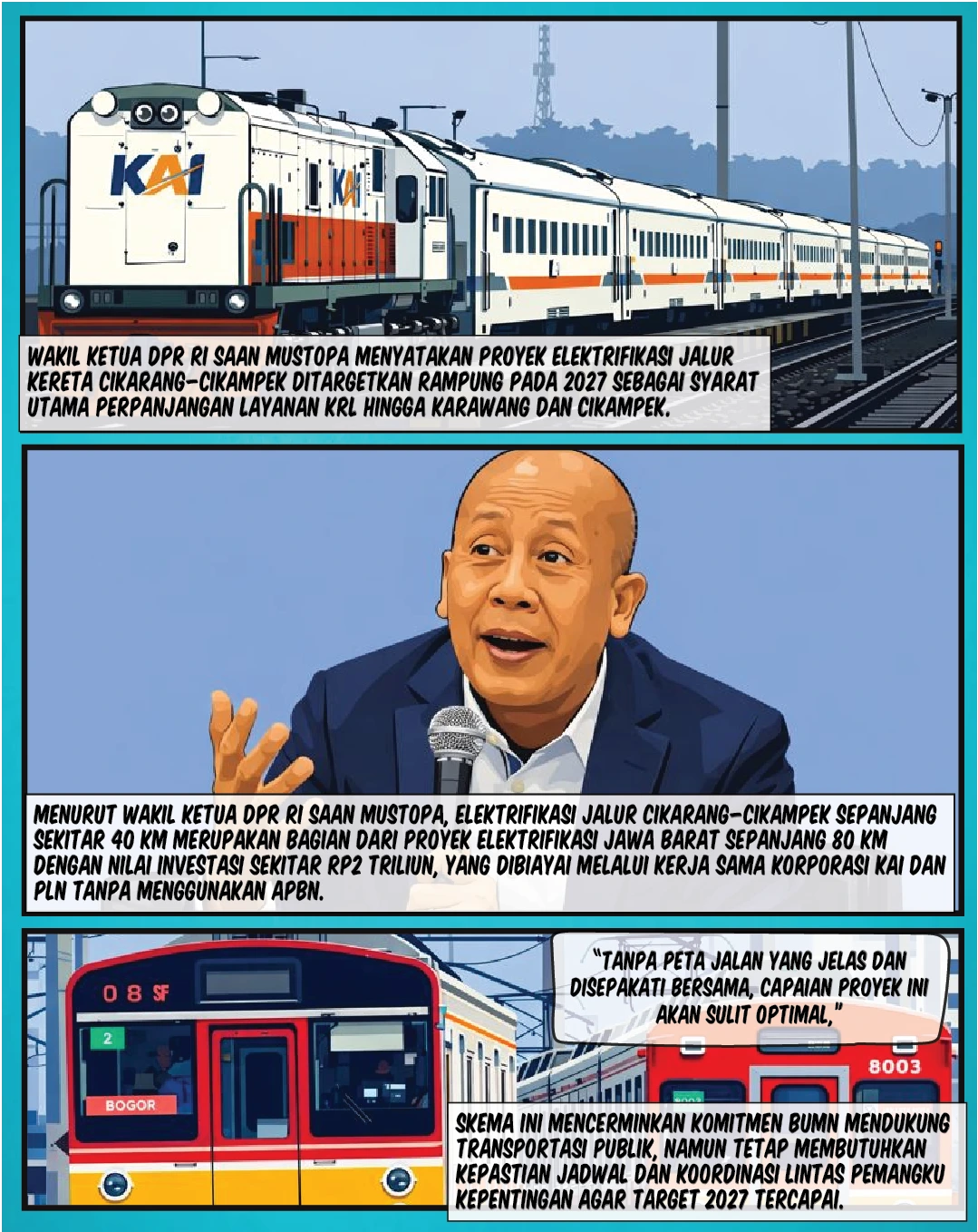 KRL Cikarang–Cikampek Target Operasi 2027