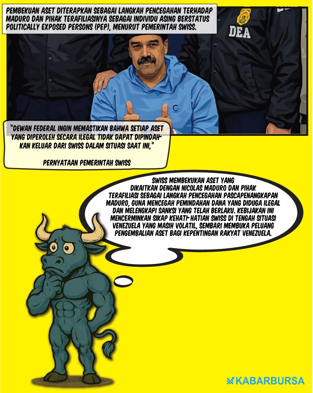 Swiss Bekukan Aset Maduro