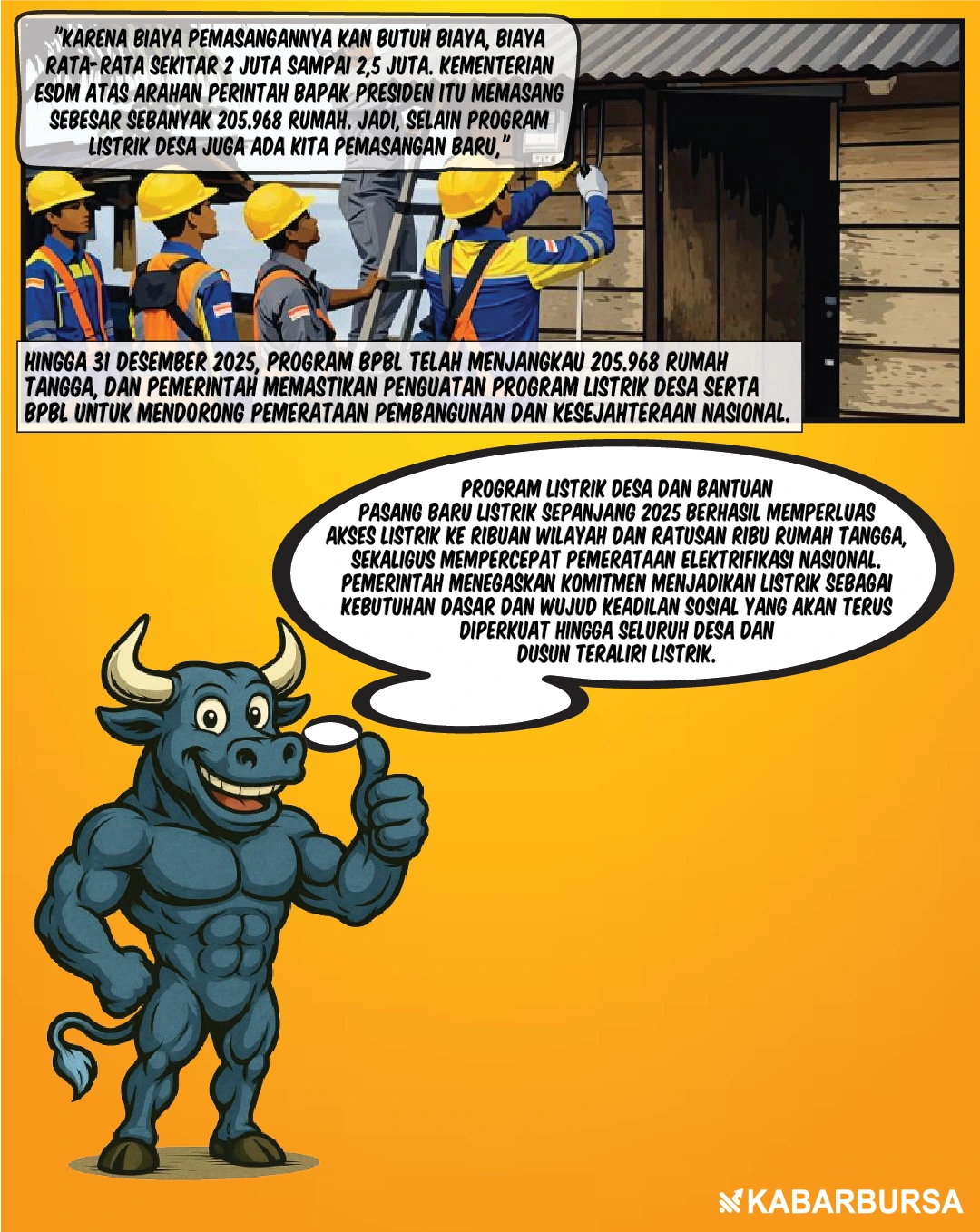 Program Listrik Desa Capai 1.516 Wilayah