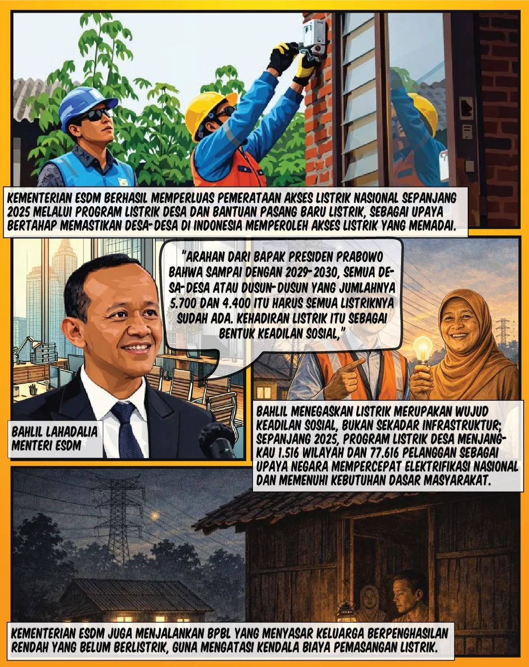 Program Listrik Desa Capai 1.516 Wilayah