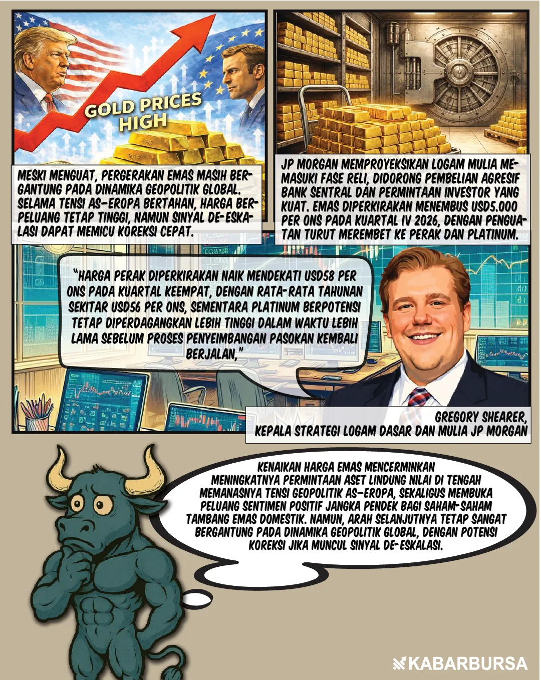 Sentimen AS–Eropa Dorong Saham Tambang