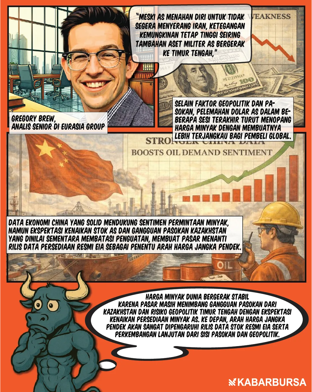 Minyak Stabil, Pasar Tunggu Stok AS