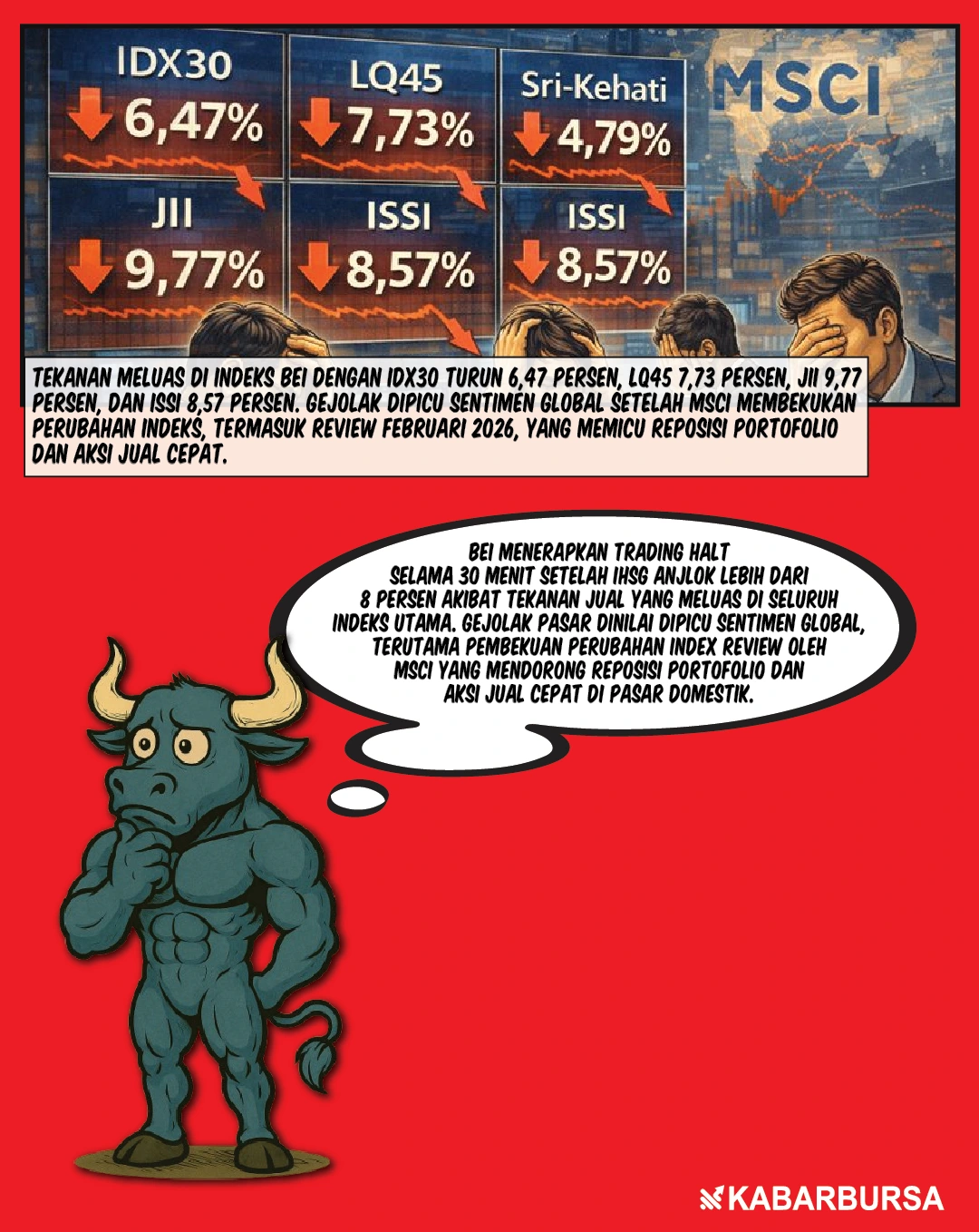 BEI Terapkan Trading Halt