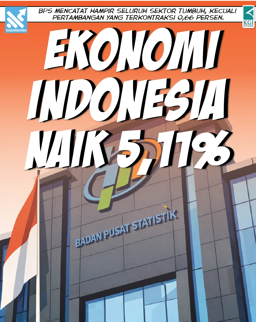 Ekonomi Indonesia Naik 5,11%