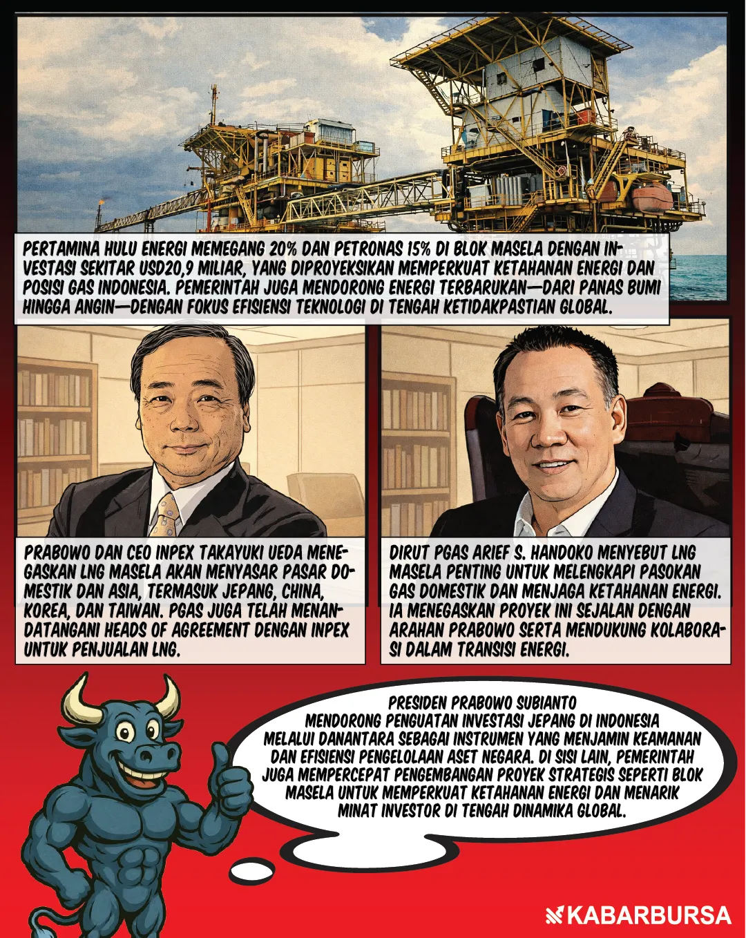 Prabowo Ajak Jepang Investasi di Danantara