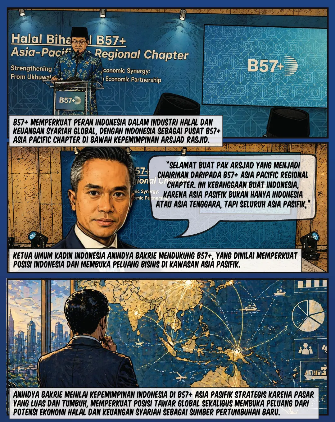 Kadin Dukung B57+, Potensi Halal Tembus USD8 Triliun