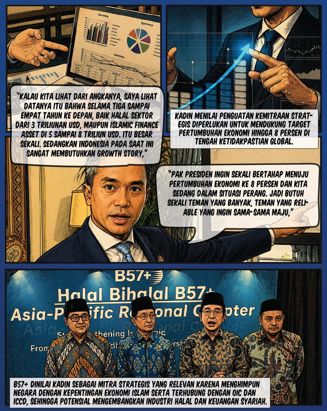 Kadin Dukung B57+, Potensi Halal Tembus USD8 Triliun