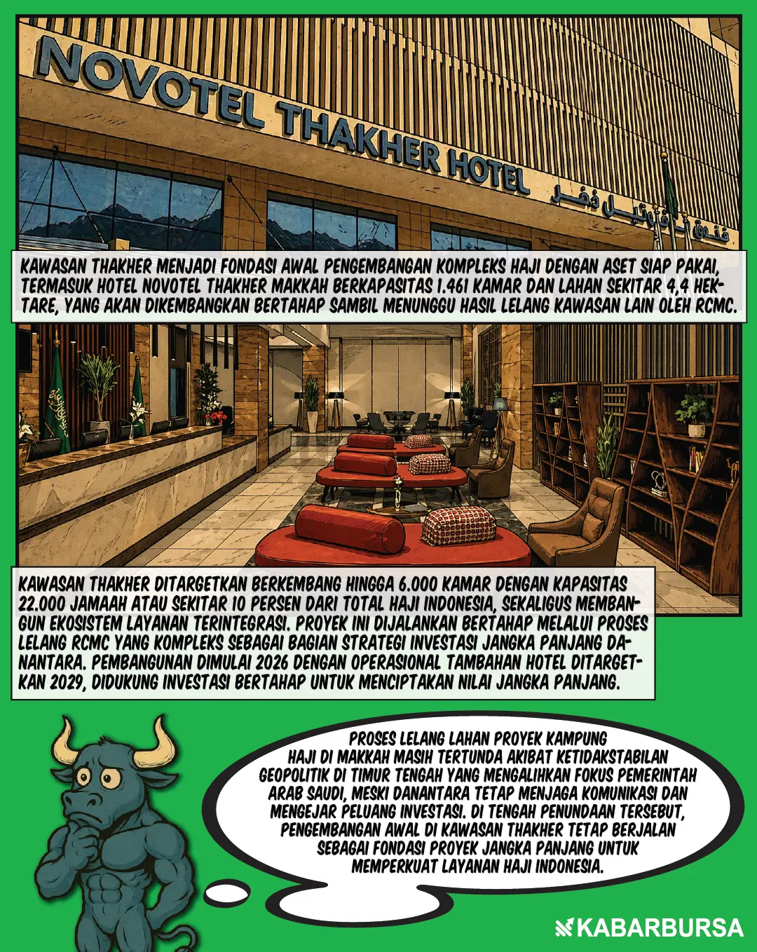 Proyek Kampung Haji Makkah Tertahan