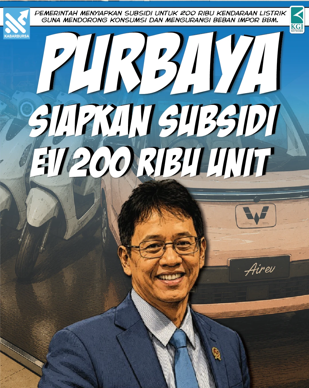 Purbaya Siapkan Subsidi EV 200 Ribu Unit