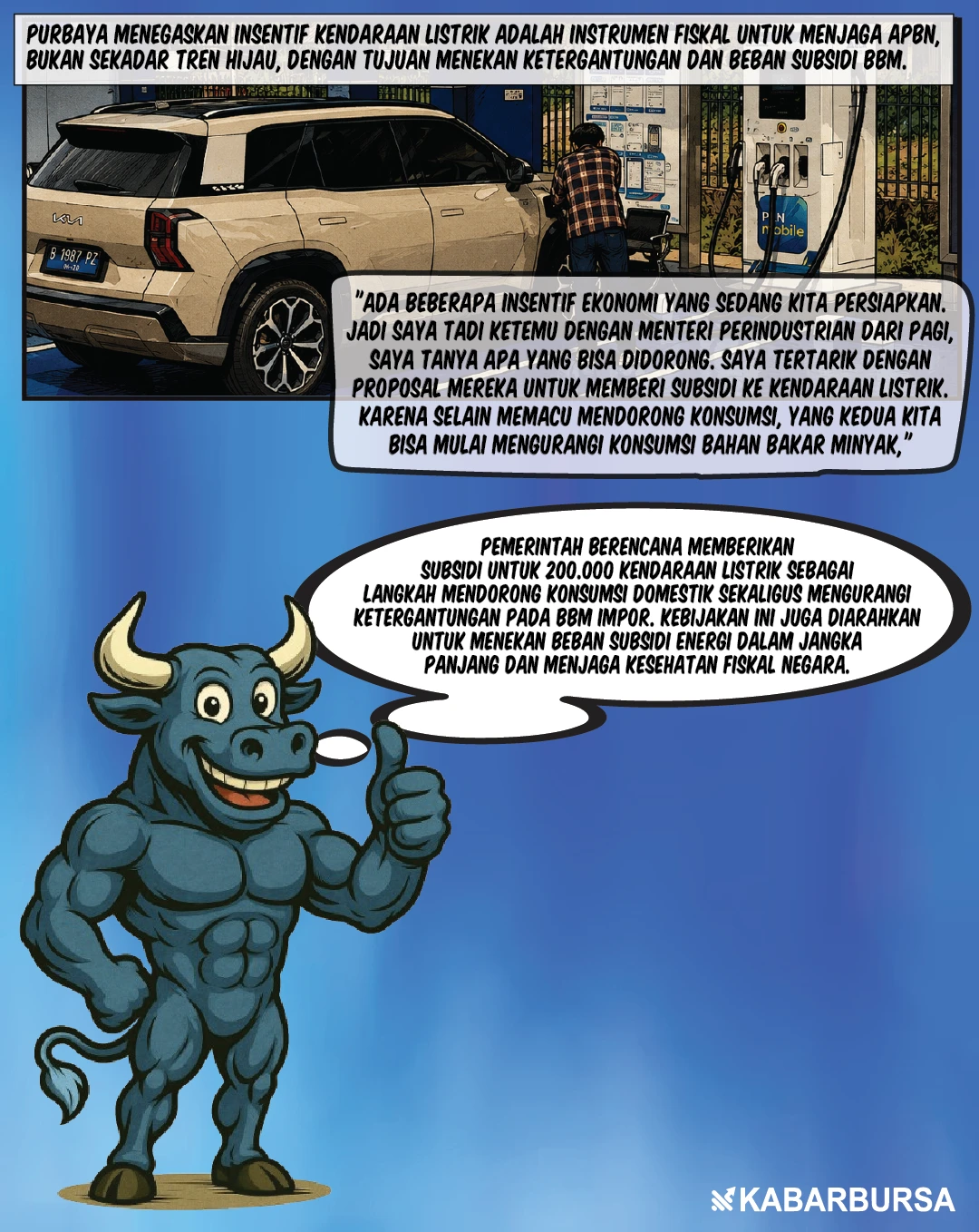 Purbaya Siapkan Subsidi EV 200 Ribu Unit