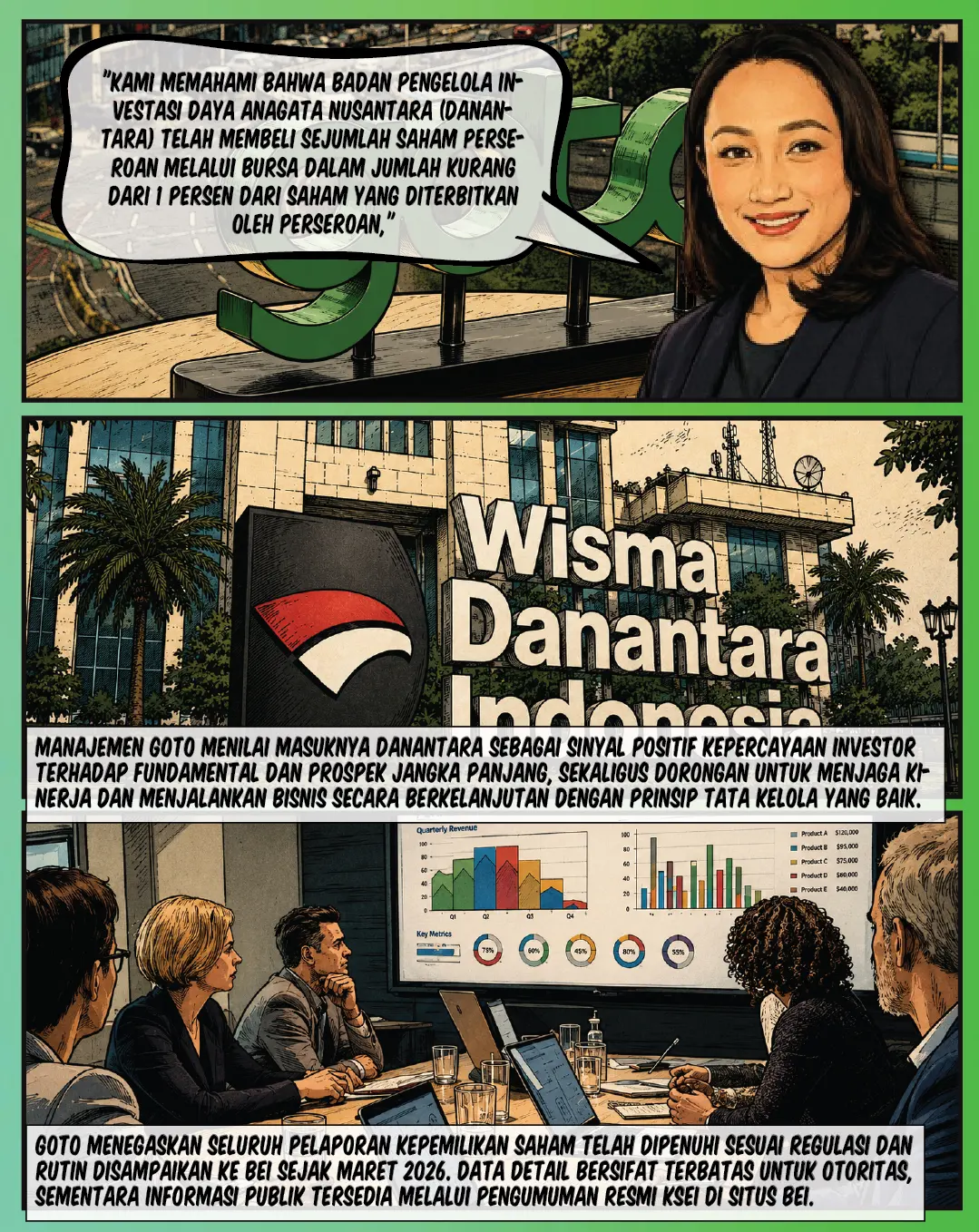 GOTO Akui Danantara Masuk, Kepemilikan dibawah 1 Persen