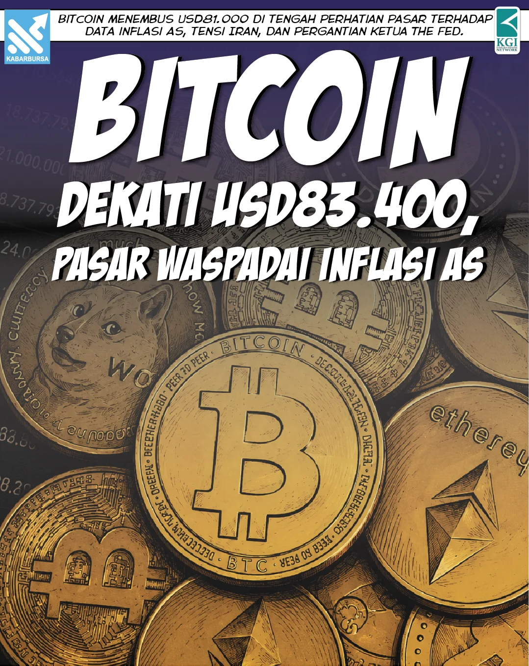 Bitcoin Dekati USD83.400, Pasar Waspadai Inflasi AS