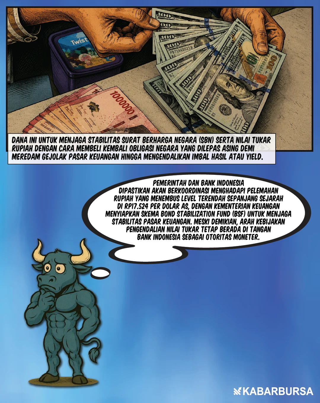 Rupiah Terpuruk, Menkeu Siapkan BSF