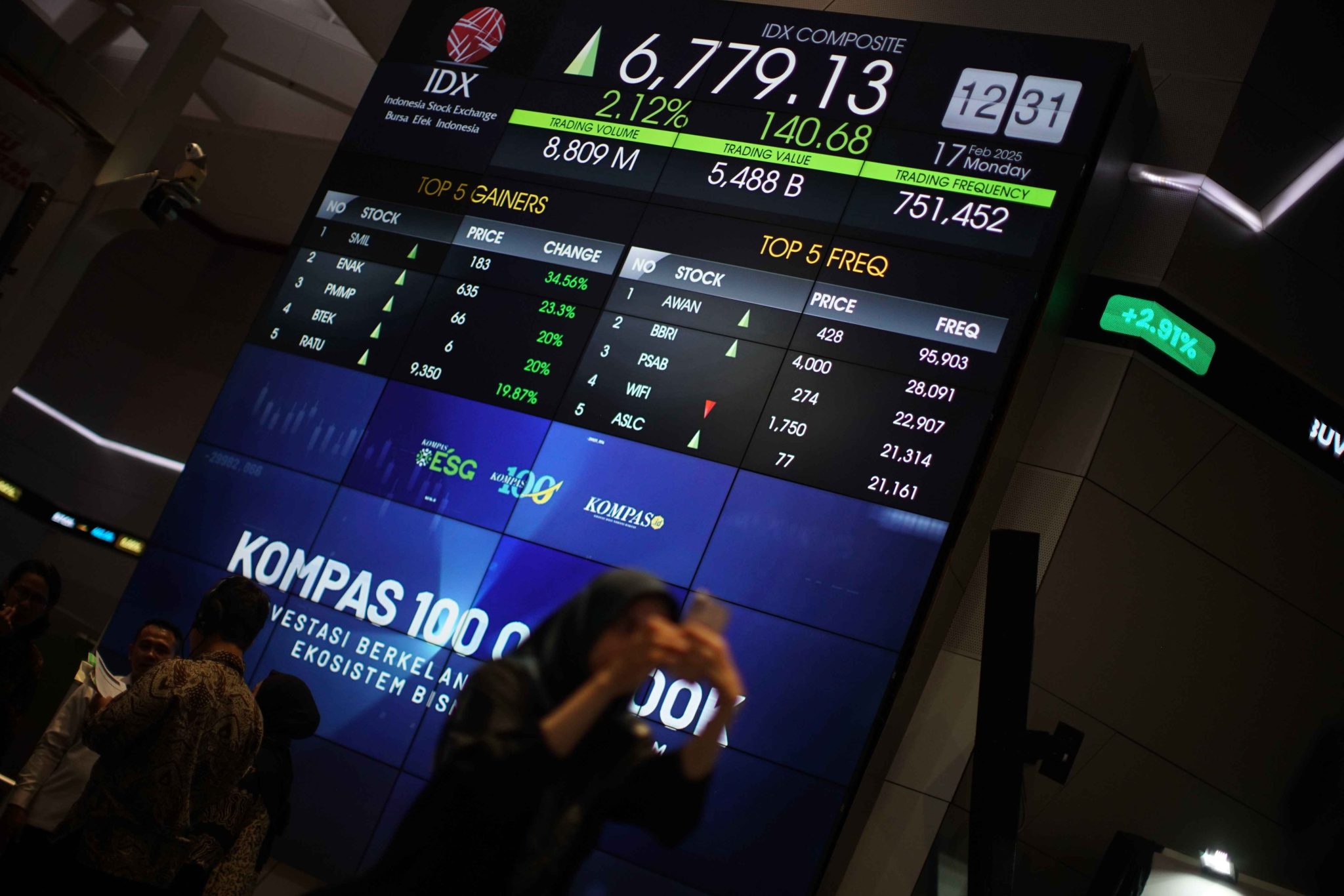 BEI Pasrah soal Bursa Karbon Kurang Diminati