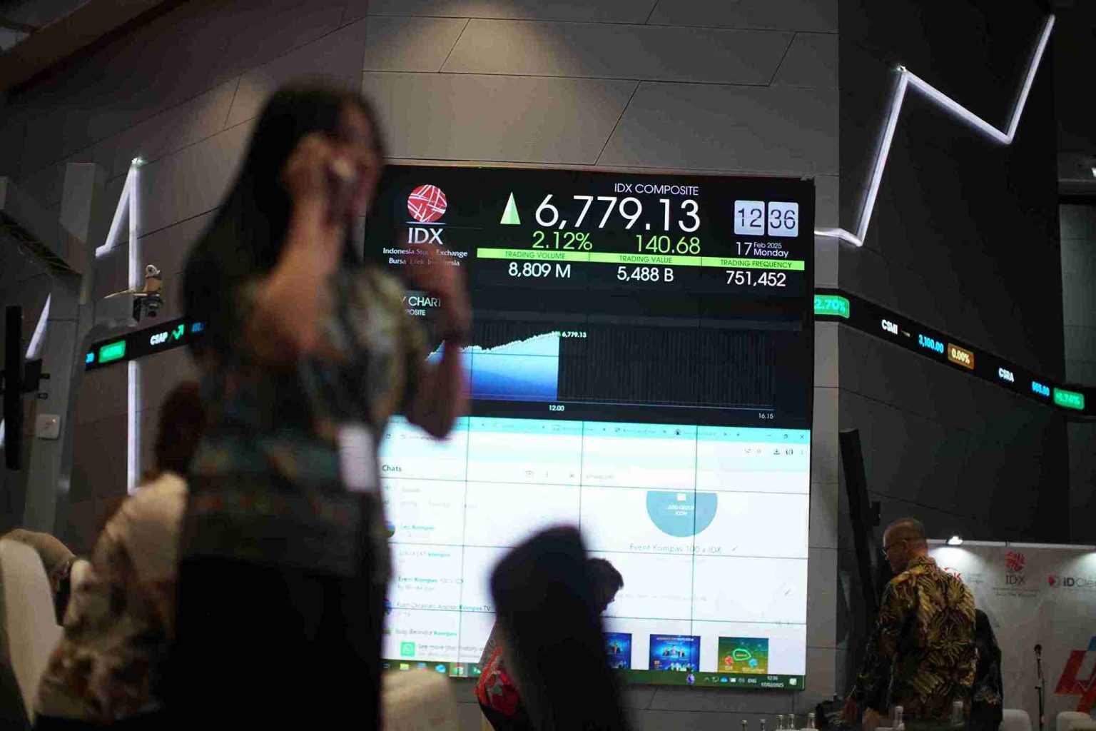 Saham-saham Menarik Diperdagangkan Hari ini: Ada BBNI dan MDKA