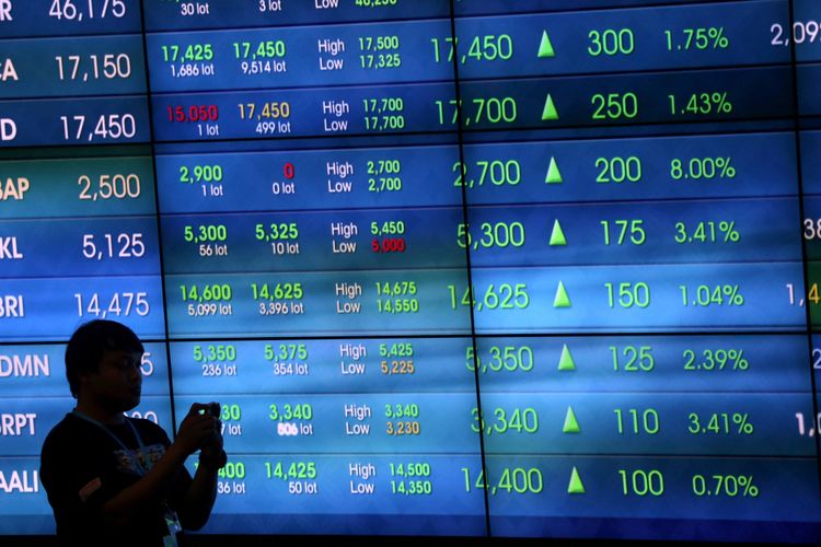 Tiga Bank BUMN Bergerak Positif, ini Katalisnya