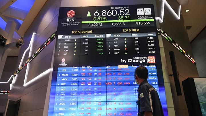 Analis Wanti-wanti: Naiknya IHSG Belum Tentu Penguatan Tren 