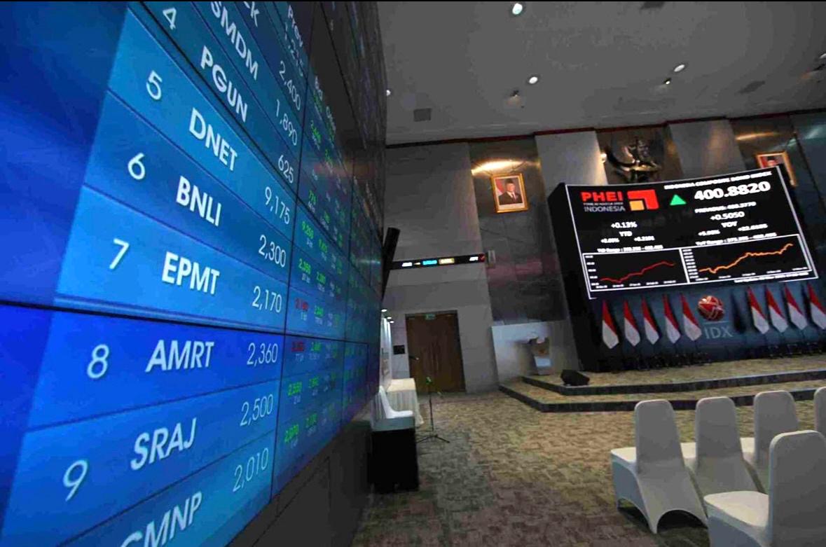 IHSG Potensi Menguat, Uji Level 6.700 di Depan Mata