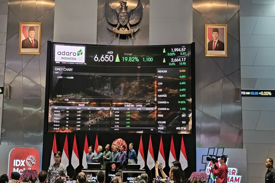 AADI Tak Bagi Dividen, Analis: Investor Siapkan Langkah ini