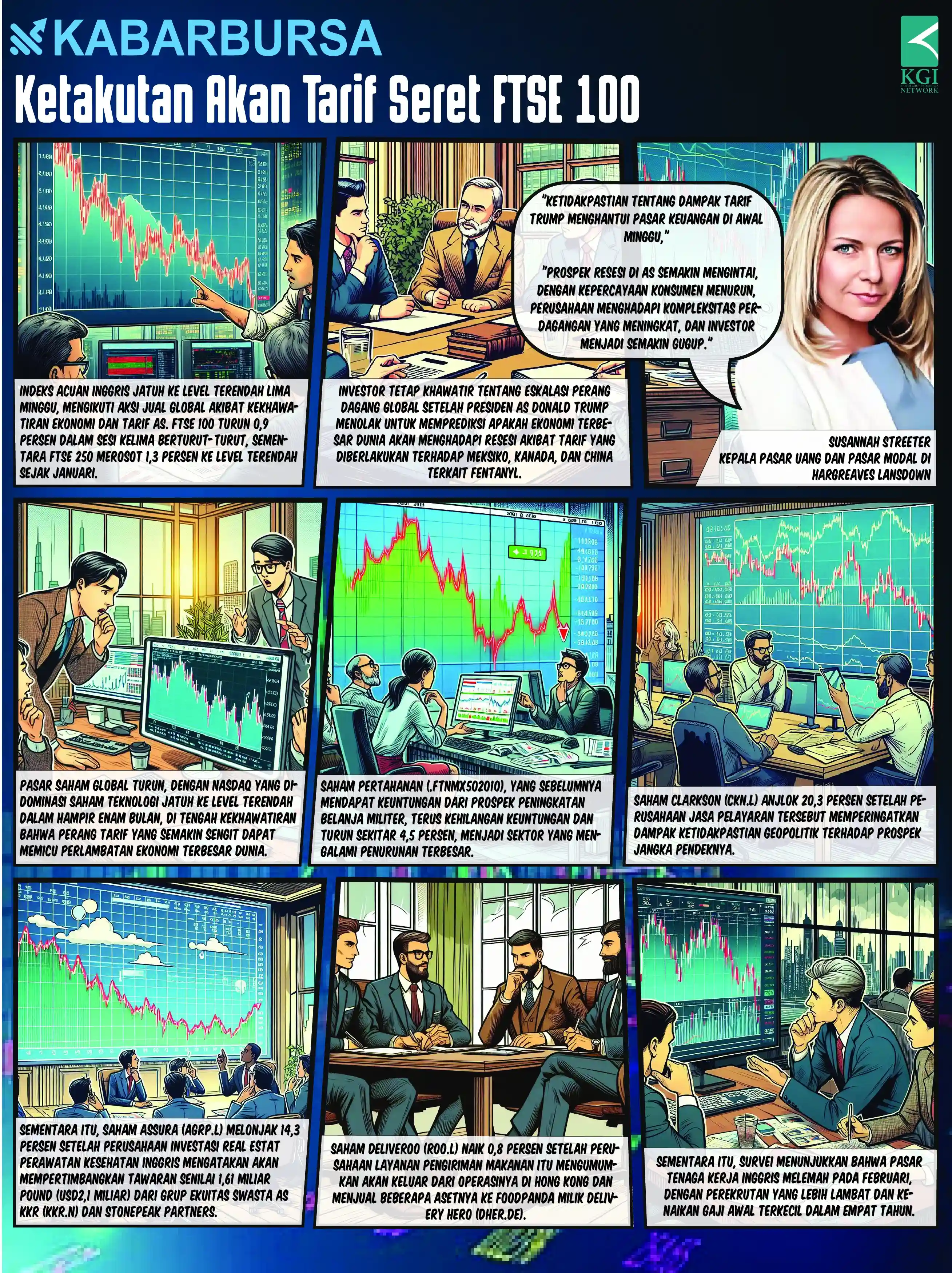 [INFOGRAFIS] Bursa Eropa Jatuh dalam Teknologi Global