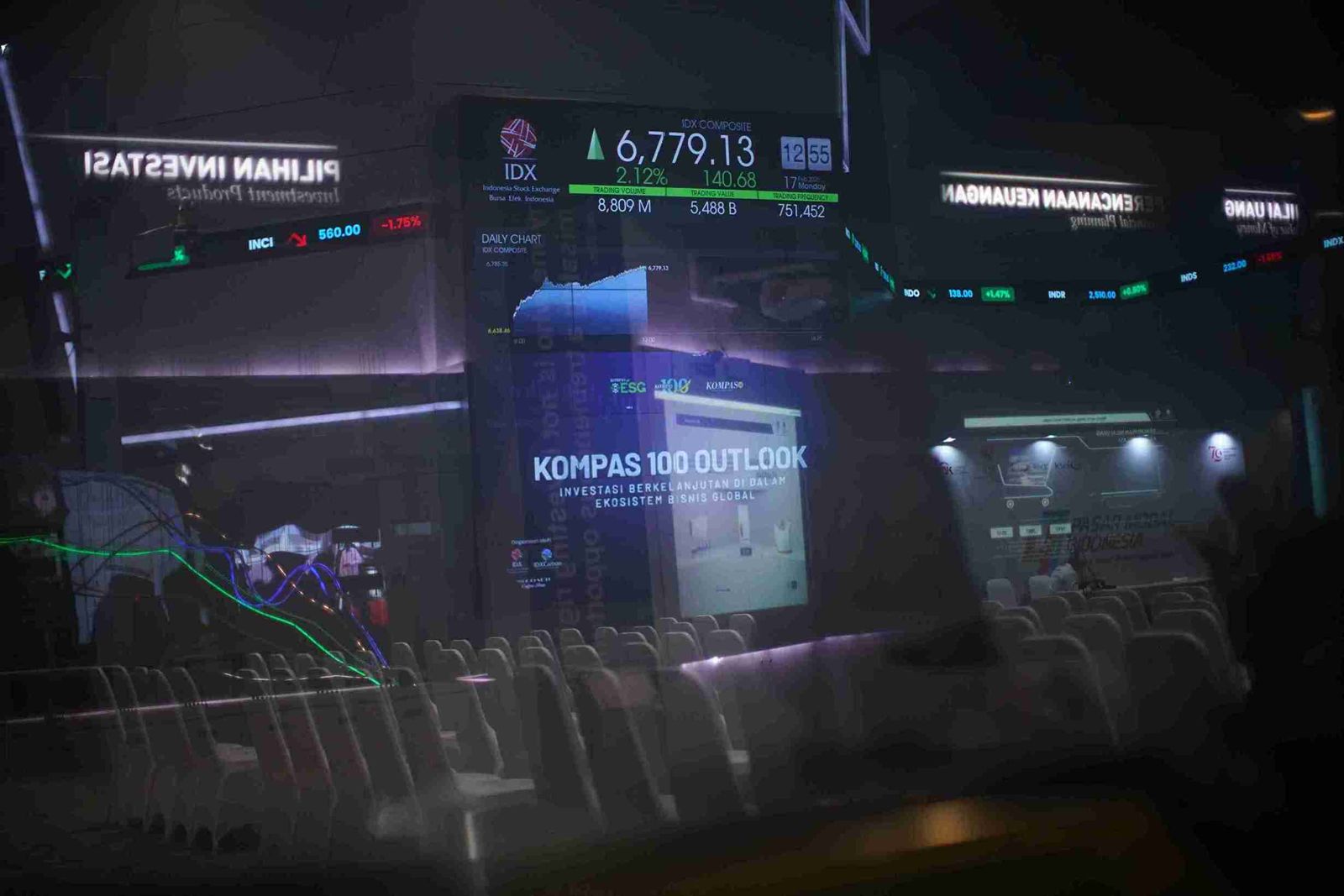 Bursa Asia Bangkit, Pasar Masih Dibayangi Ketidakpastian