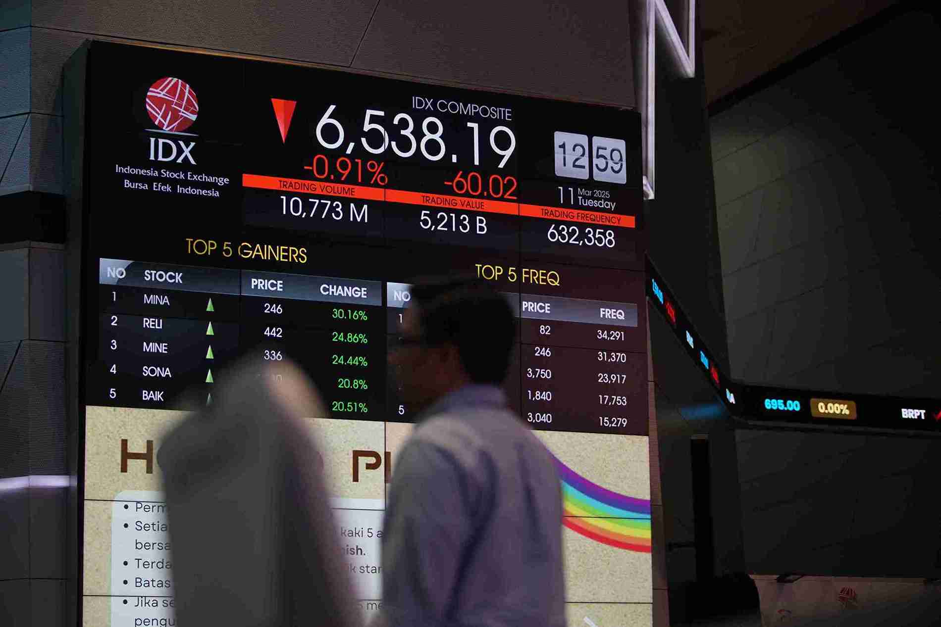 Ekonom Sebut Pasar Modal RI Selalu Dianaktirikan