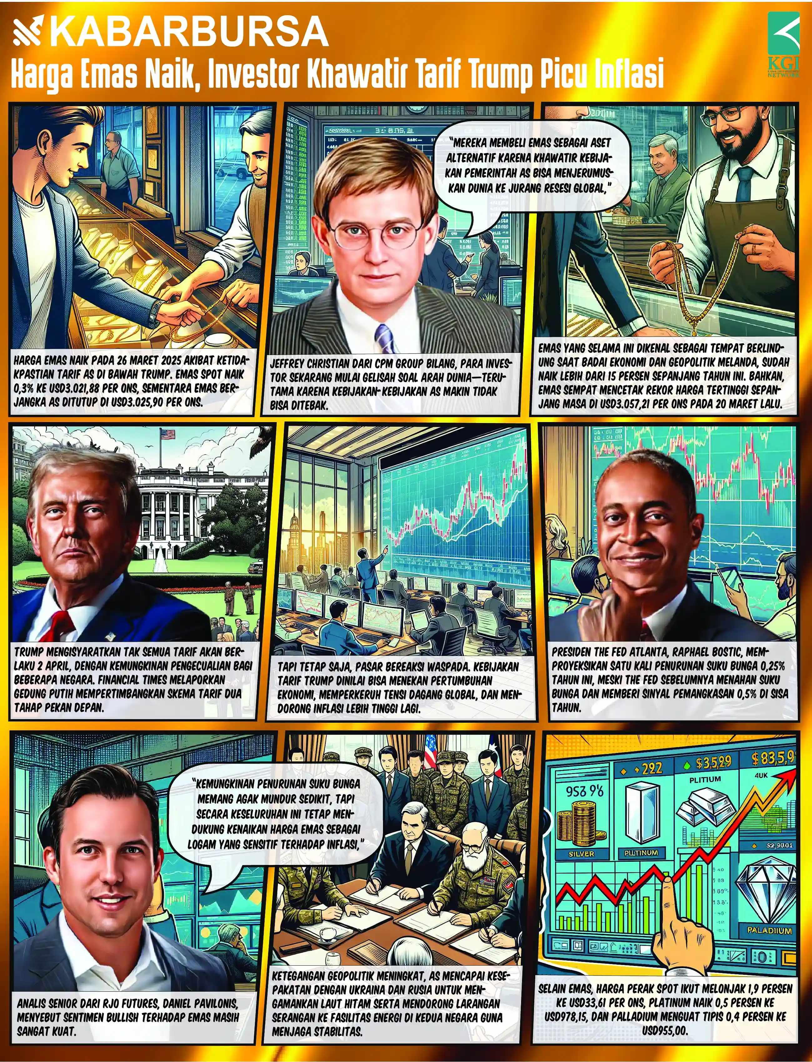 [INFOGRAFIS] Harga Emas Naik, Investor Khawatir Picu Inflasi