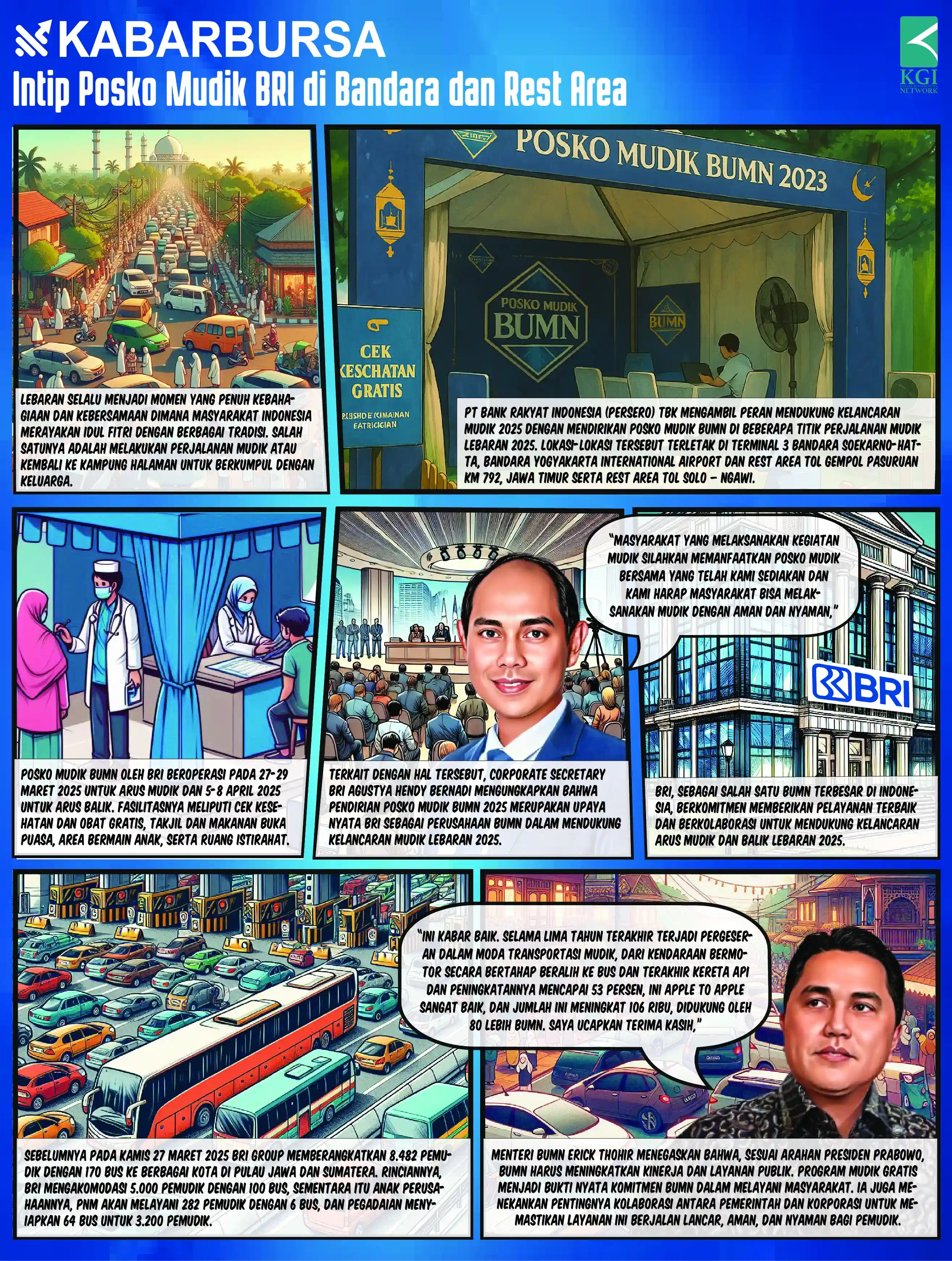 [INFOGRAFIS] Intip Posko Mudik BRI di Bandara dan Rest Area