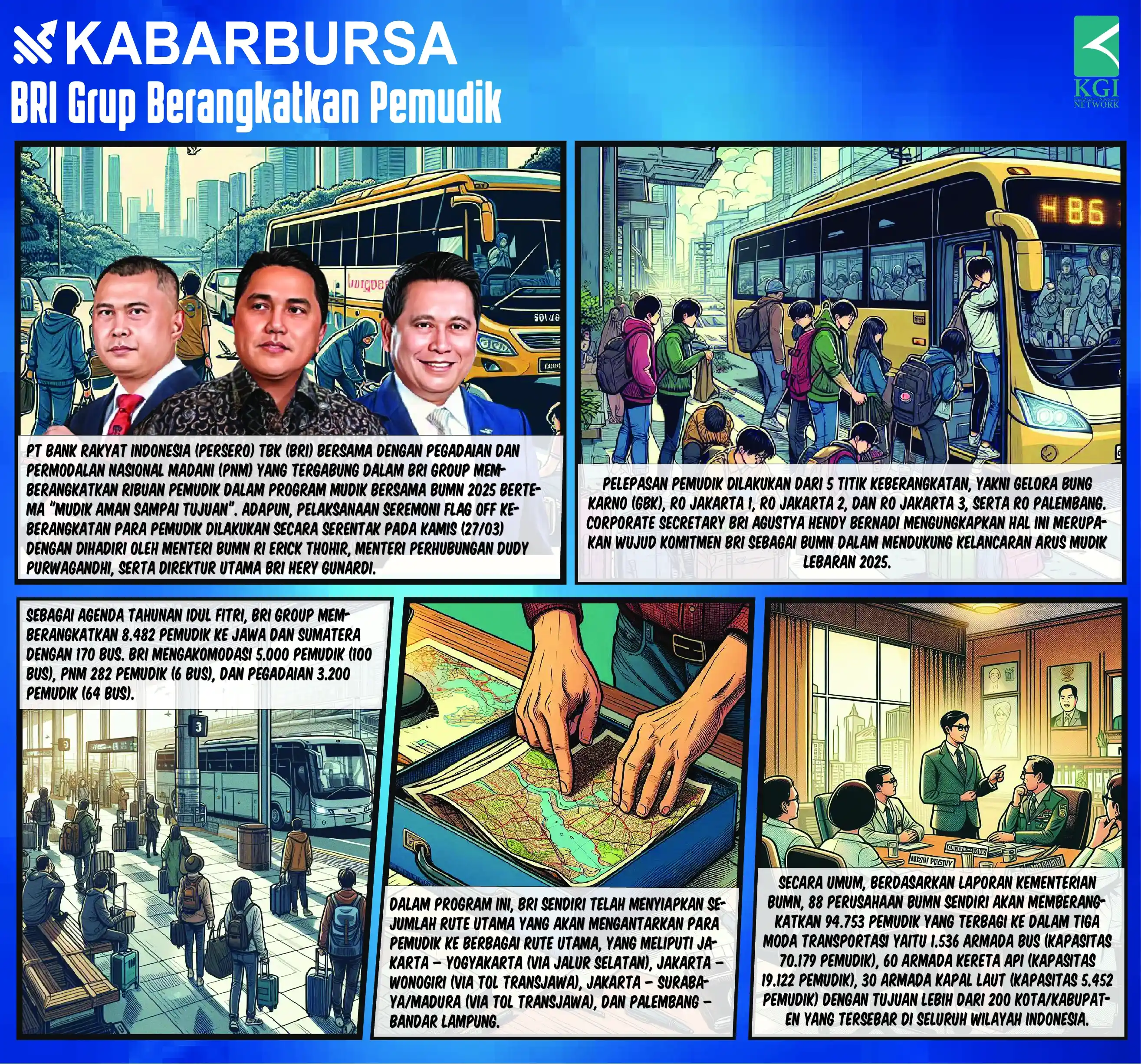 [INFOGRAFIS] Intip Posko Mudik BRI di Bandara dan Rest Area