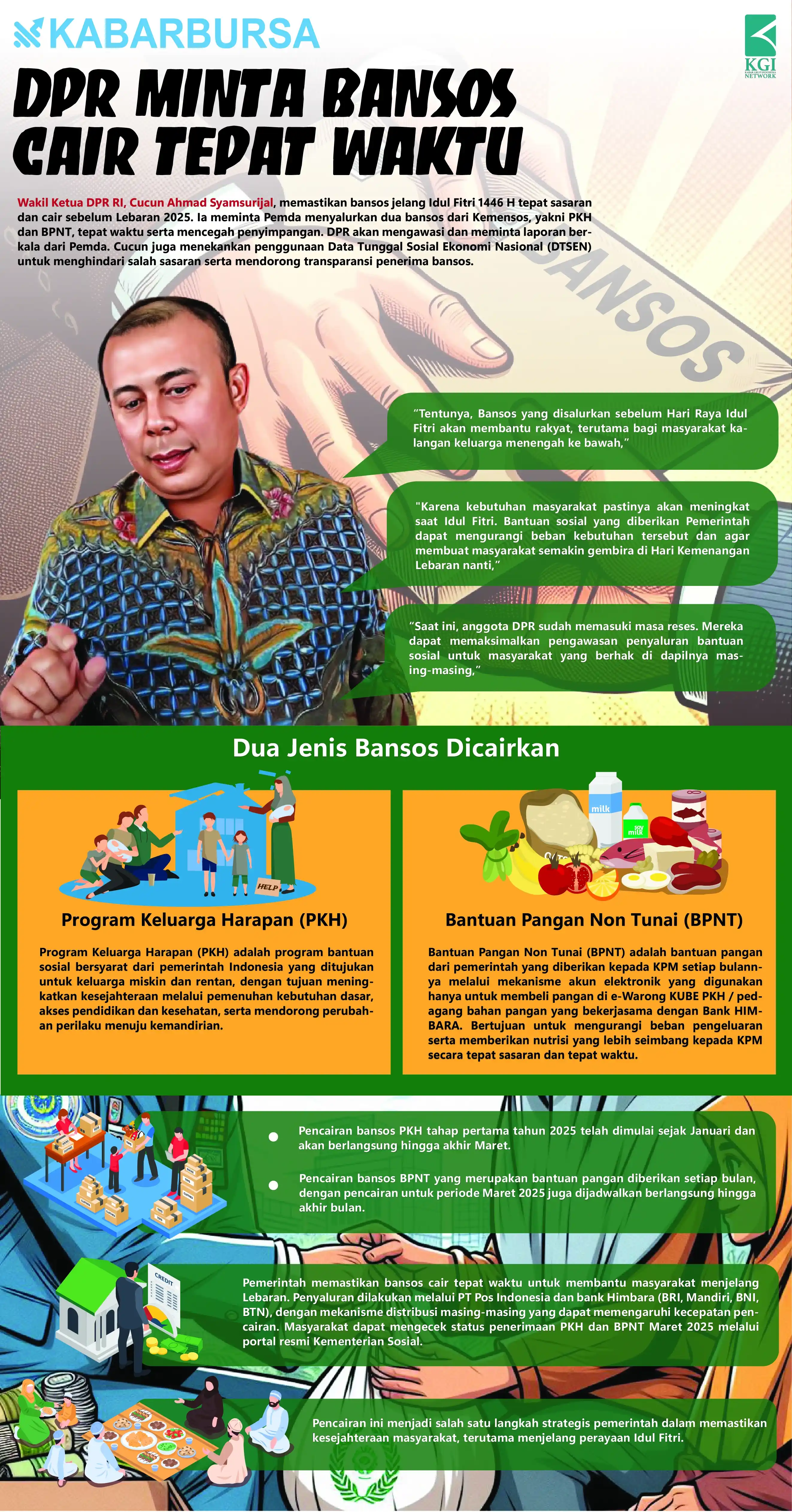 [INFOGRAFIS] DPR Minta Bansos Cair Tepat Waktu