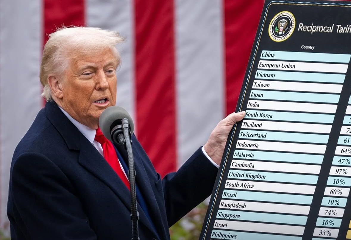 Daftar Negara Paling Terdampak Tarif Trump