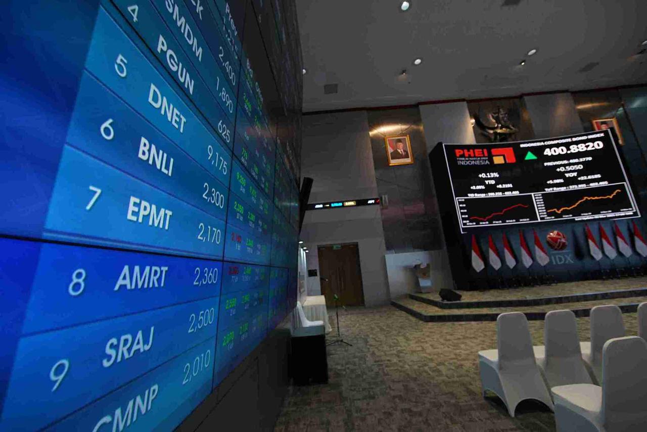 Short Cuan Asing, IHSG Siap Diguncang Pascalibur