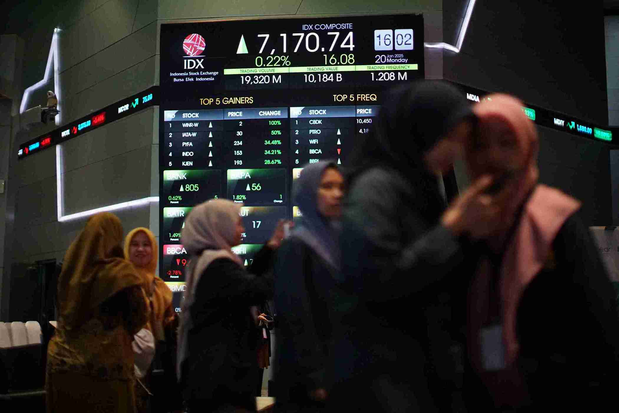 IHSG Menguat Tipis, FORE Lagi Gacor