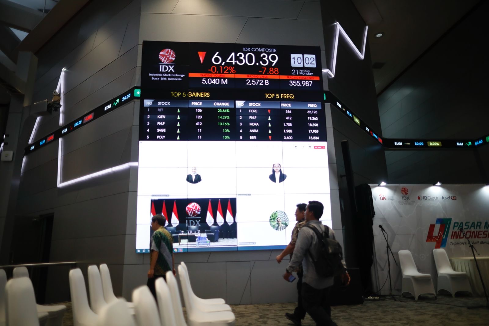 Wall Street Ngebut Lagi Setelah Drama Tarif Trump