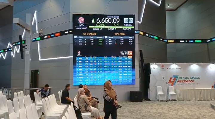IHSG Menurun Tipis, Saham Bank Dominasi Transaksi